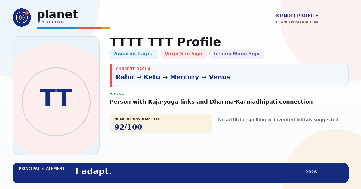 Social sharing preview for TTTT TTT Kundli