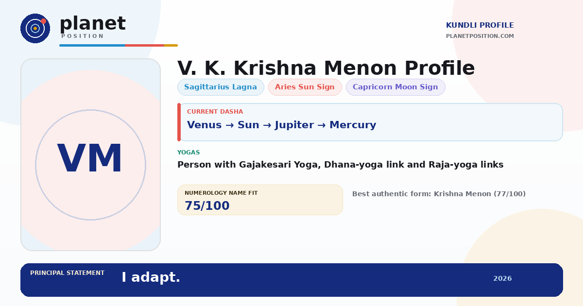 Social sharing preview for V. K. Krishna Menon Kundli