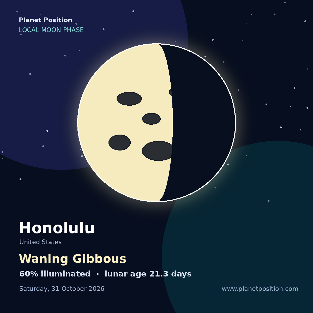 Waning Gibbous moon shape in Honolulu, 60% illuminated