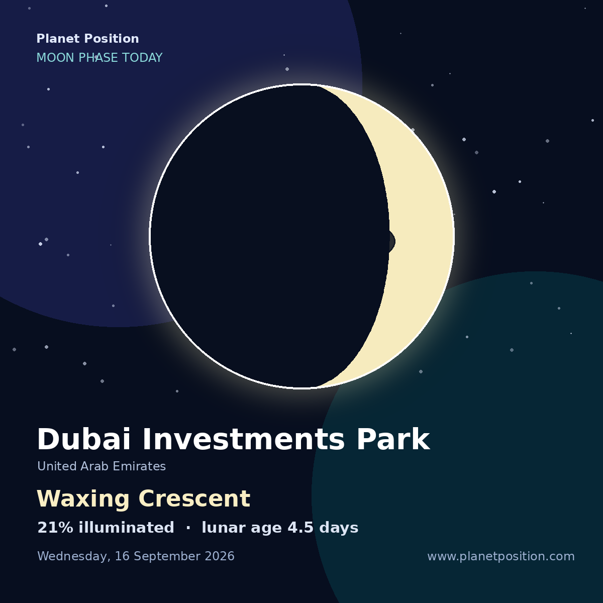 Waxing Crescent moon in Dubai Investments Park, 21% illuminated