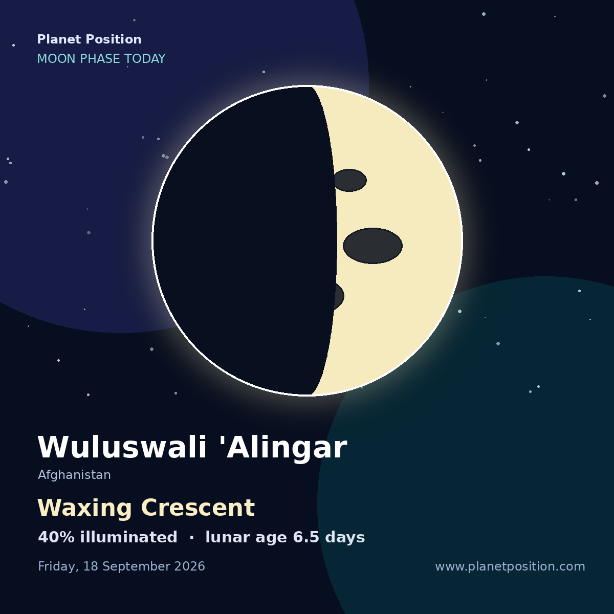 Waxing Crescent moon in Wuluswali 'Alingar, 30% illuminated