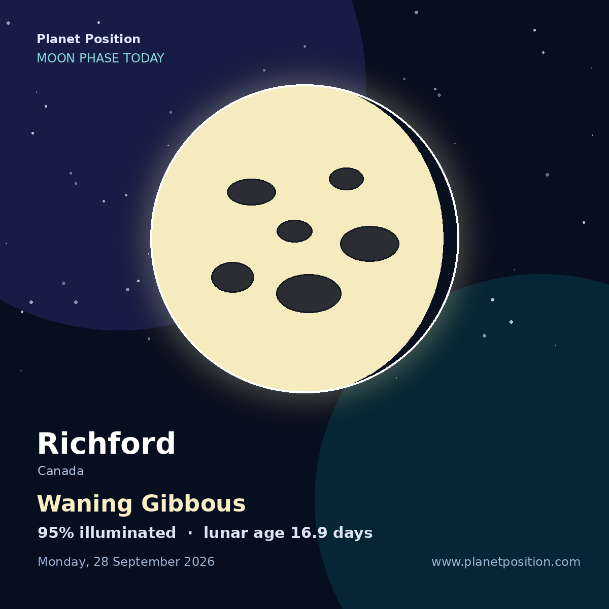 Waning Gibbous moon shape in Richford, 99% illuminated