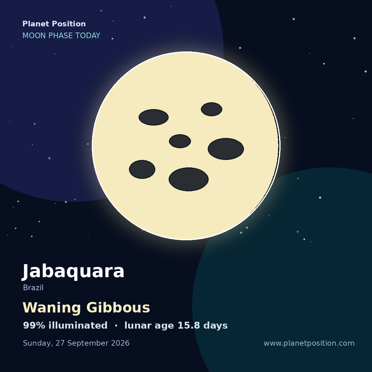 Waning Gibbous moon shape in Jabaquara, 99% illuminated