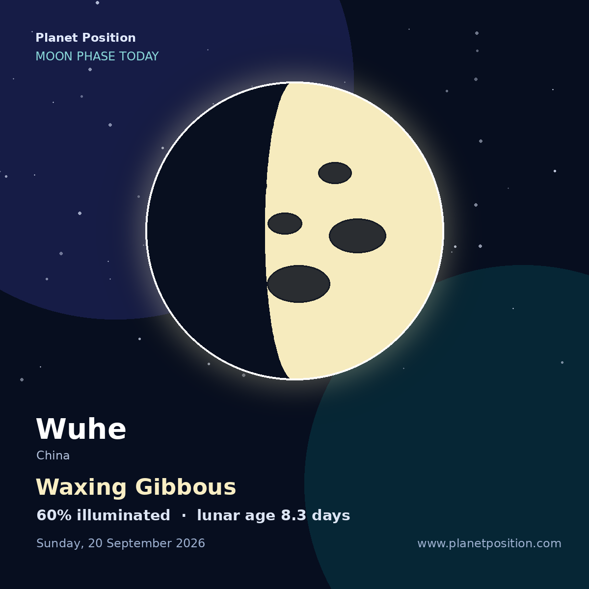 Waxing Crescent moon in Wuhe, 39% illuminated