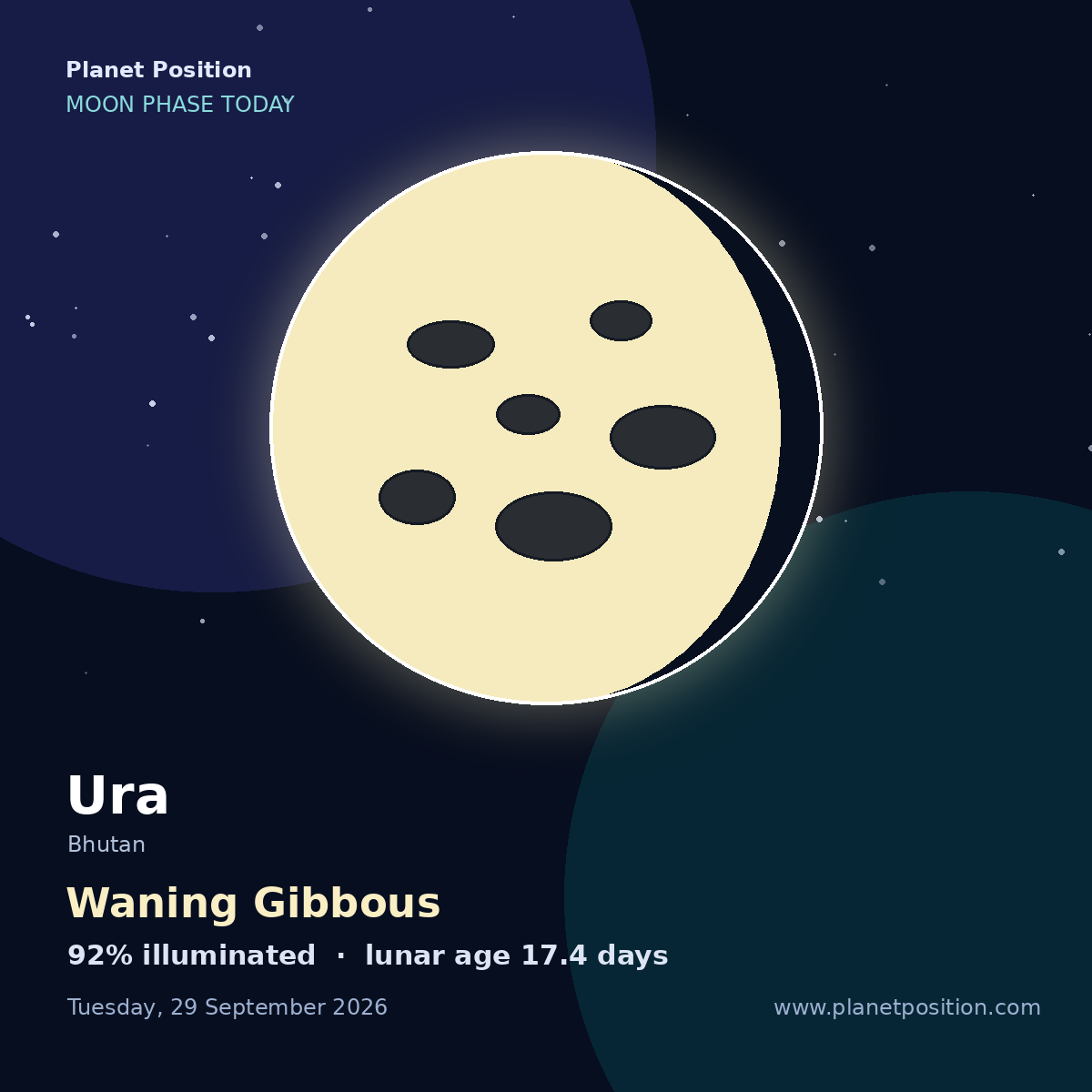 Full Moon moon shape in Ura, 100% illuminated