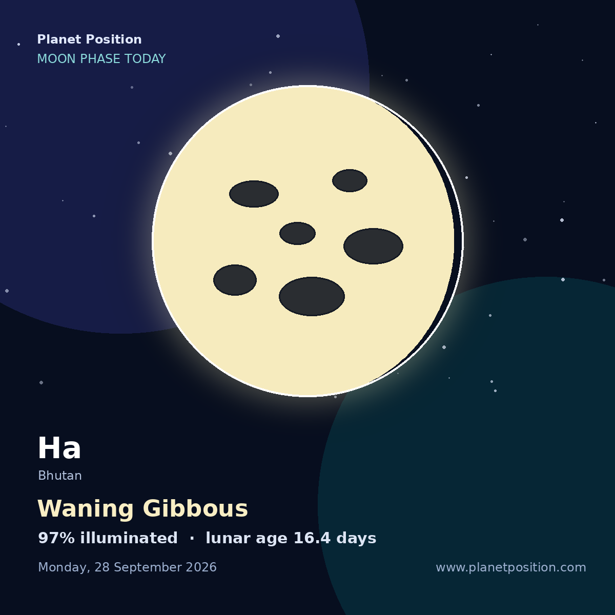 Full Moon moon shape in Ha, 100% illuminated