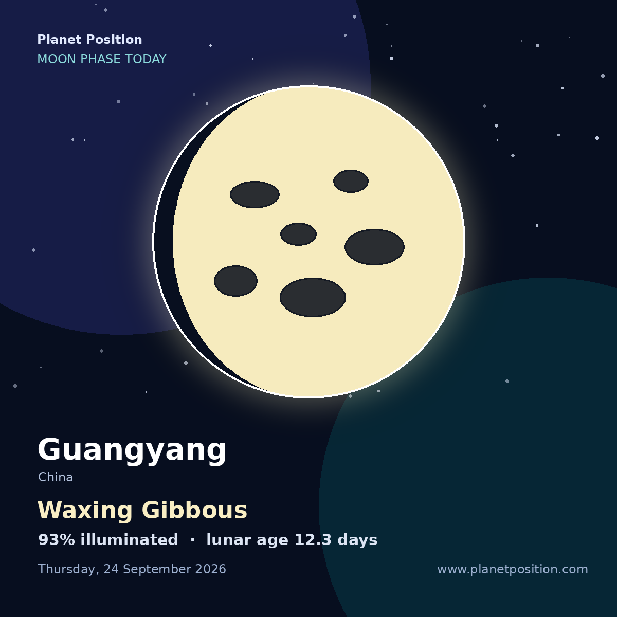 First Quarter moon shape in Guangyang, 49% illuminated