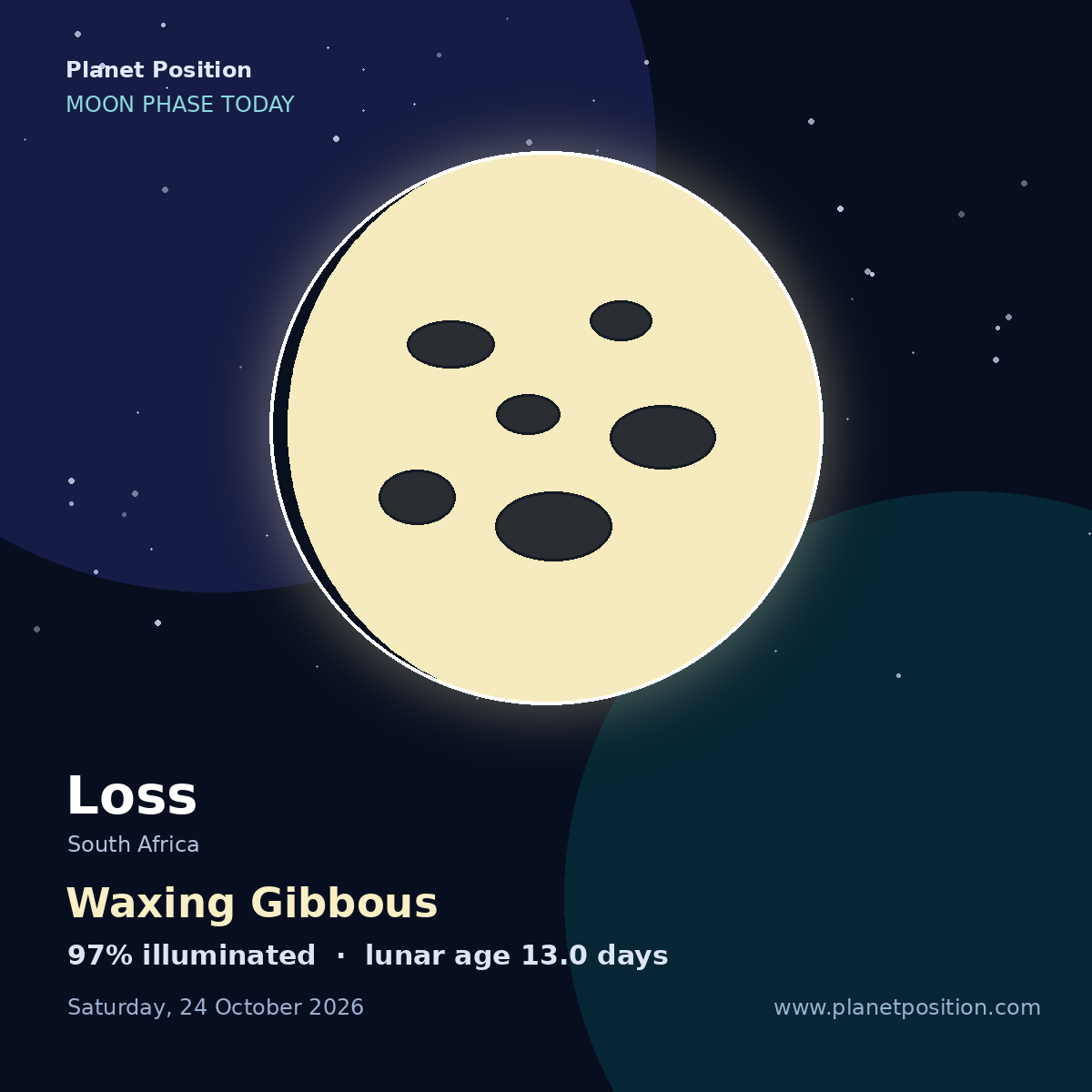 Waxing Gibbous moon shape in Loss, 97% illuminated