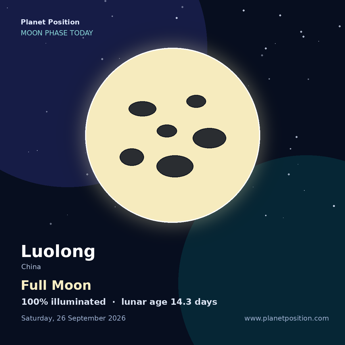 Waxing Gibbous moon shape in Luolong, 98% illuminated