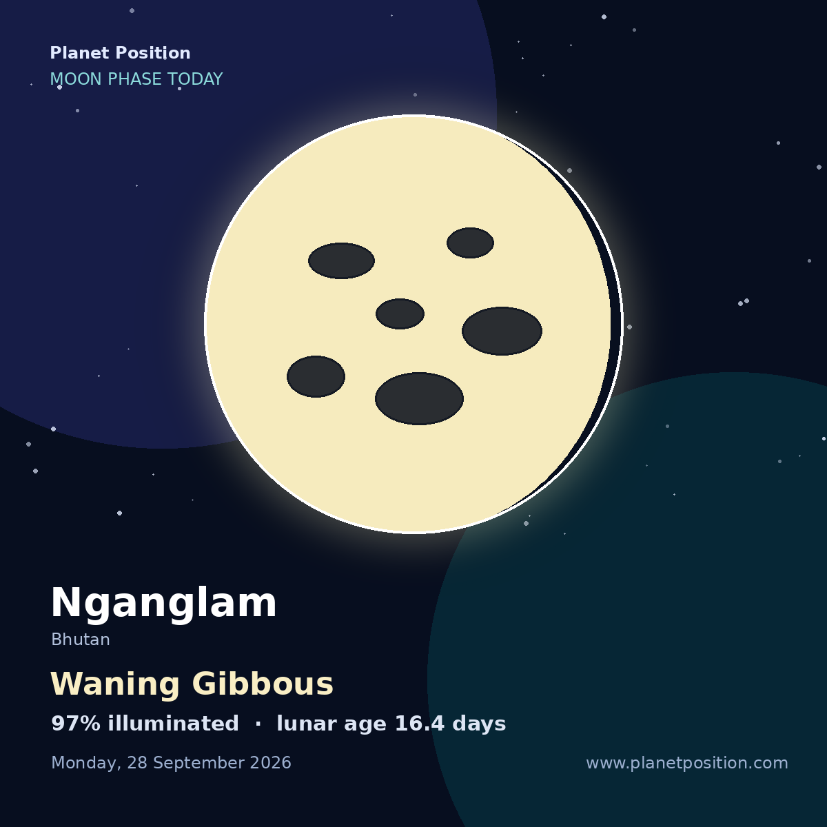 Full Moon moon shape in Nganglam, 100% illuminated