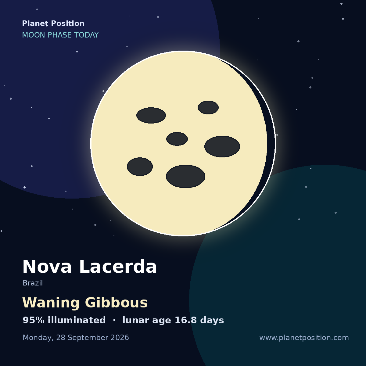Waning Gibbous moon shape in Nova Lacerda, 99% illuminated