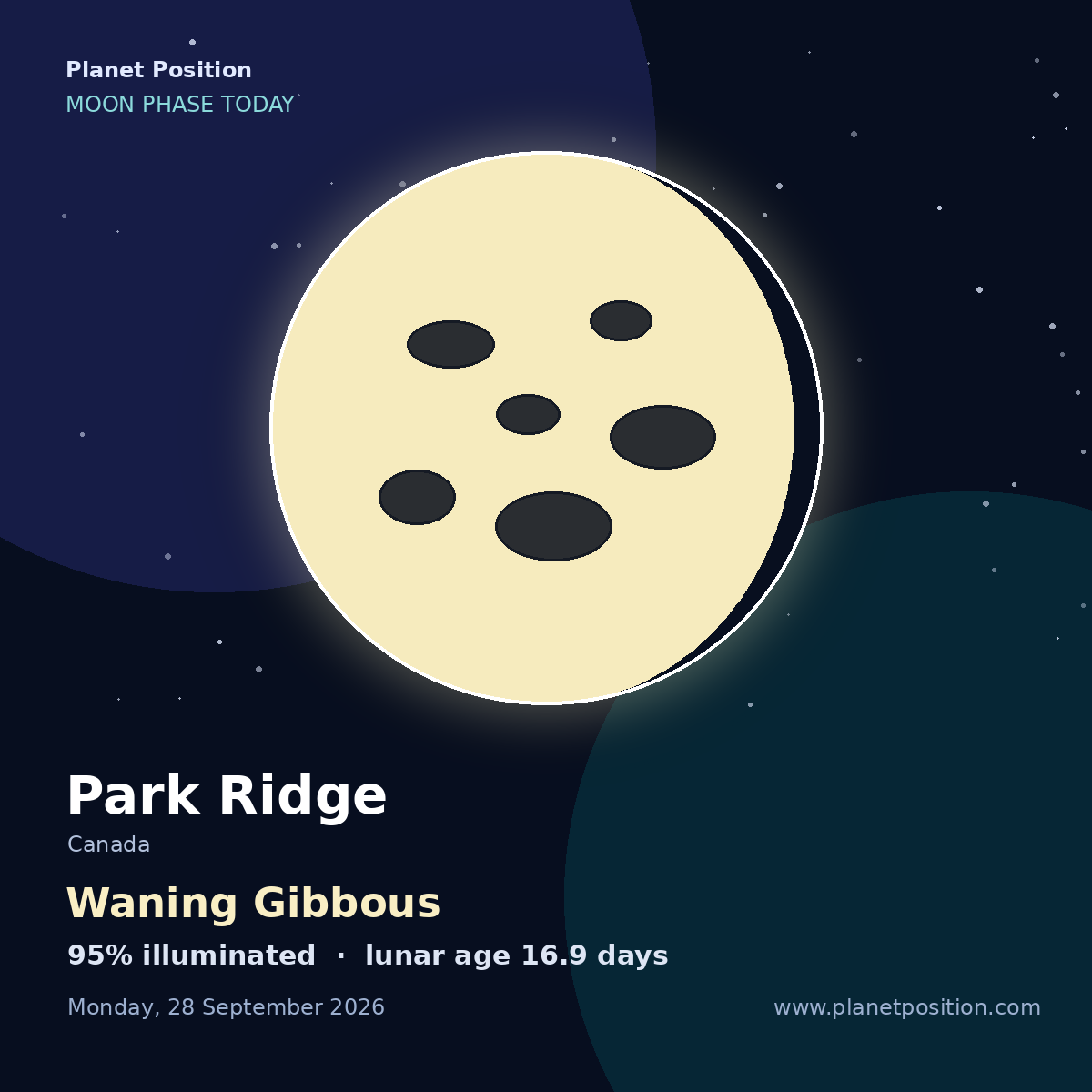 Waning Gibbous moon shape in Park Ridge, 95% illuminated