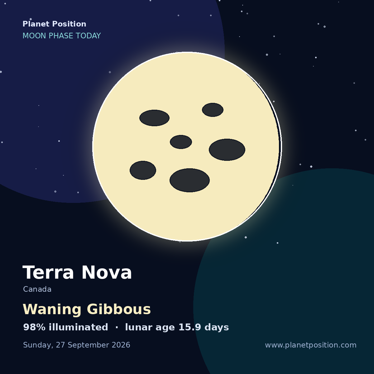 Waning Gibbous moon in Terra Nova, 98% illuminated