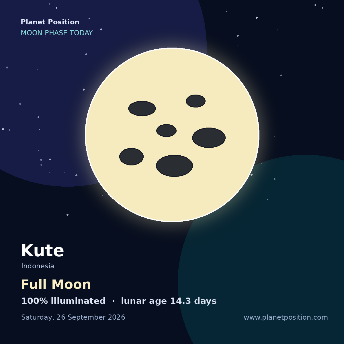 First Quarter moon shape in Kute, 49% illuminated