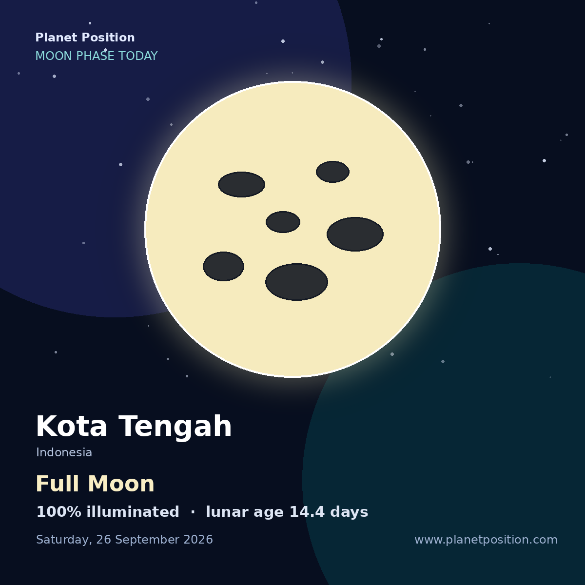 Waxing Gibbous moon in Kota Tengah, 98% illuminated