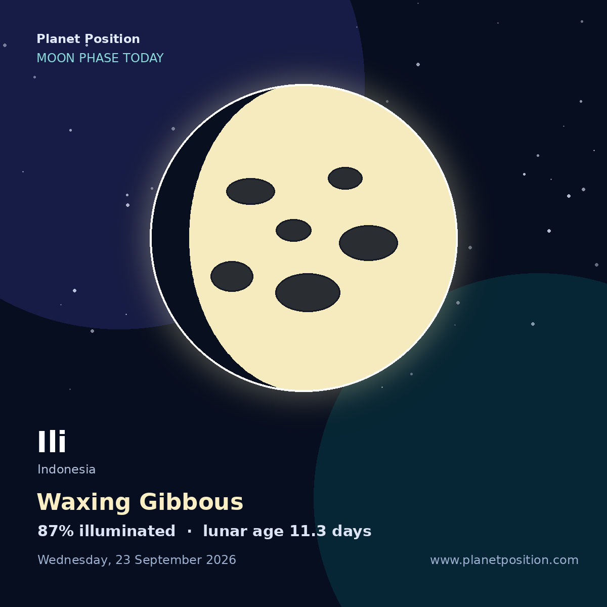 Waxing Crescent moon shape in Ili, 39% illuminated