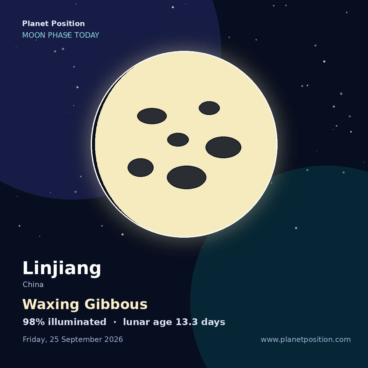 Waxing Crescent moon shape in Linjiang, 39% illuminated