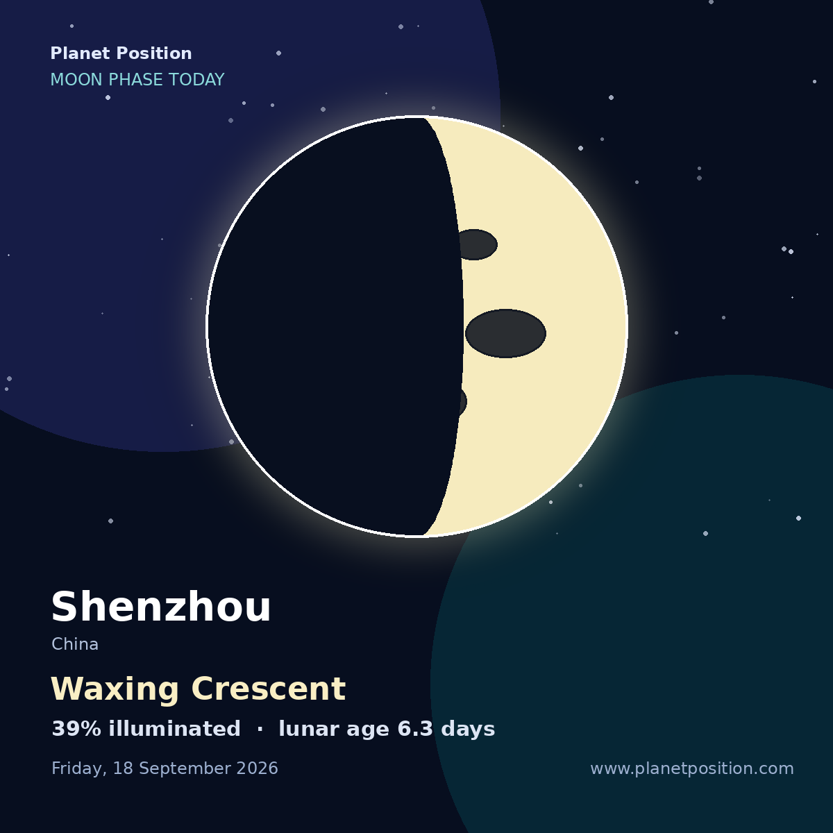 Waxing Crescent moon in Shenzhou, 39% illuminated