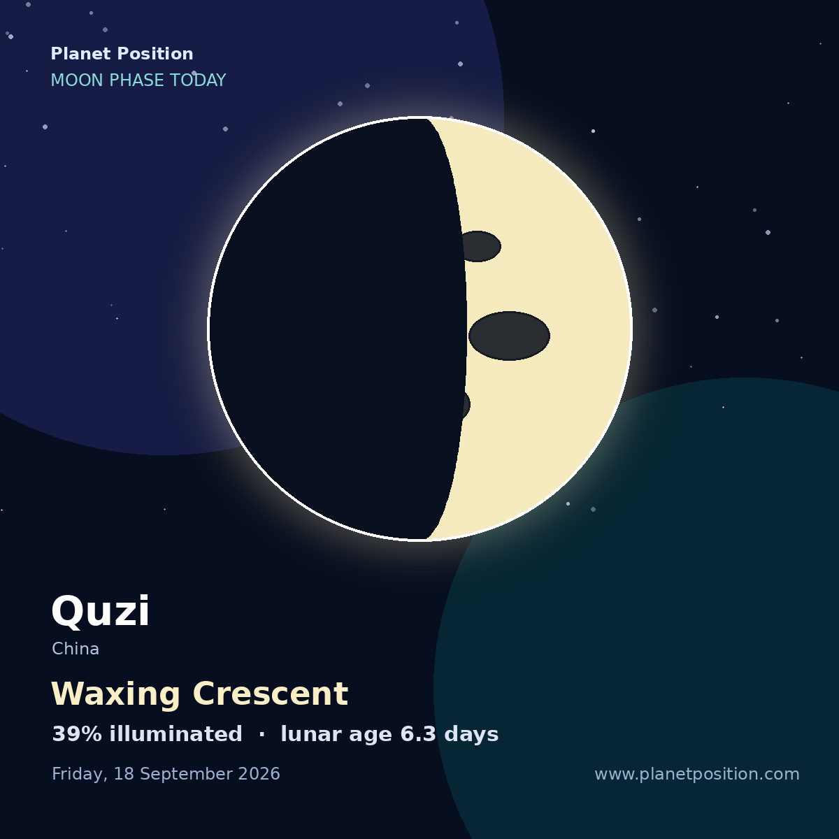 Waxing Crescent moon shape in Quzi, 39% illuminated