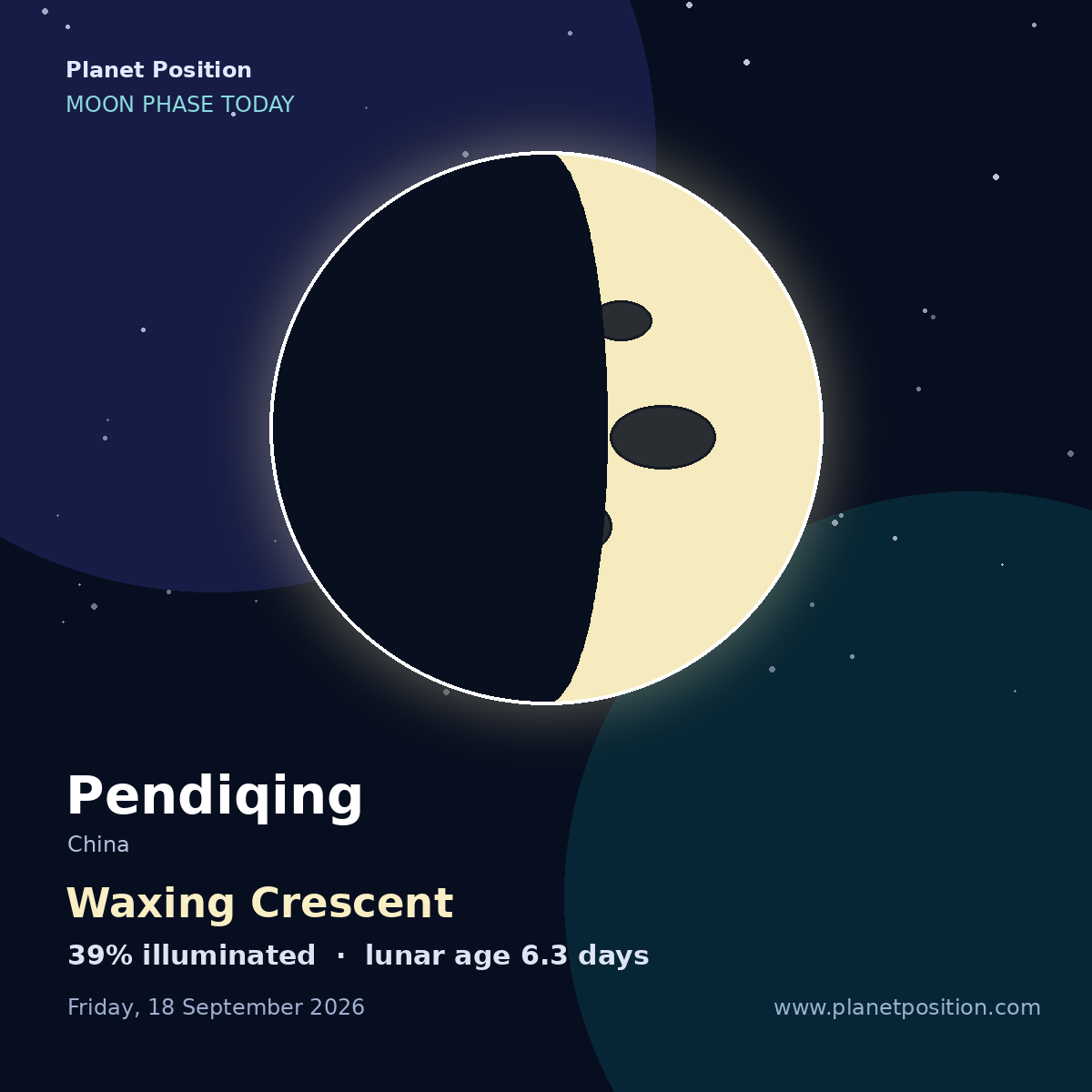 Waxing Crescent moon shape in Pendiqing, 39% illuminated