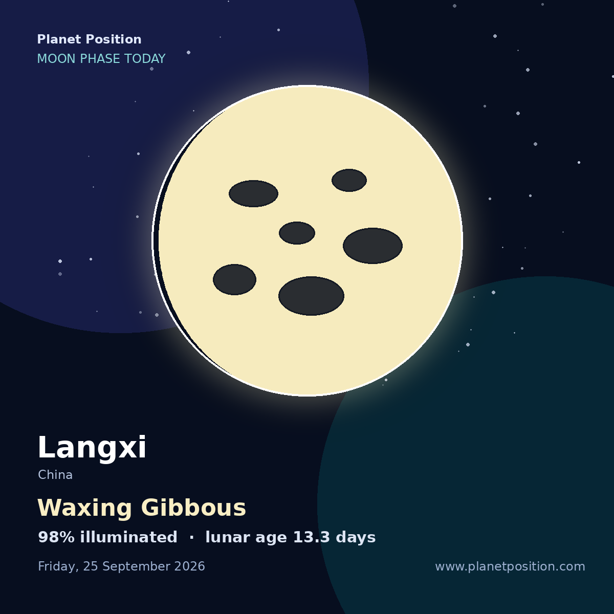 Waxing Crescent moon shape in Langxi, 39% illuminated