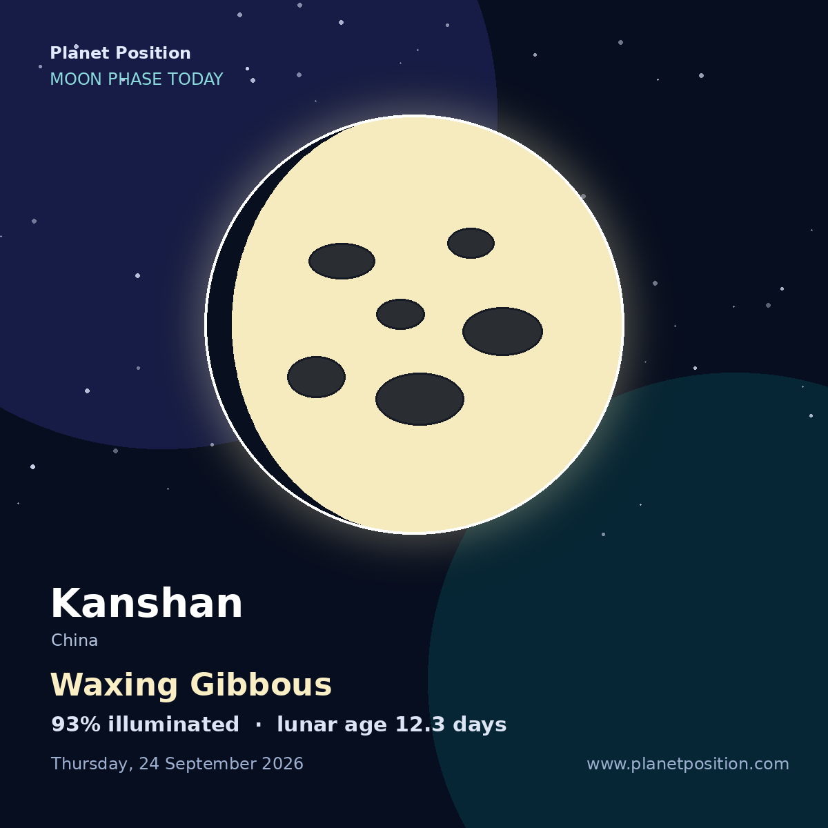 Waxing Gibbous moon shape in Kanshan, 70% illuminated
