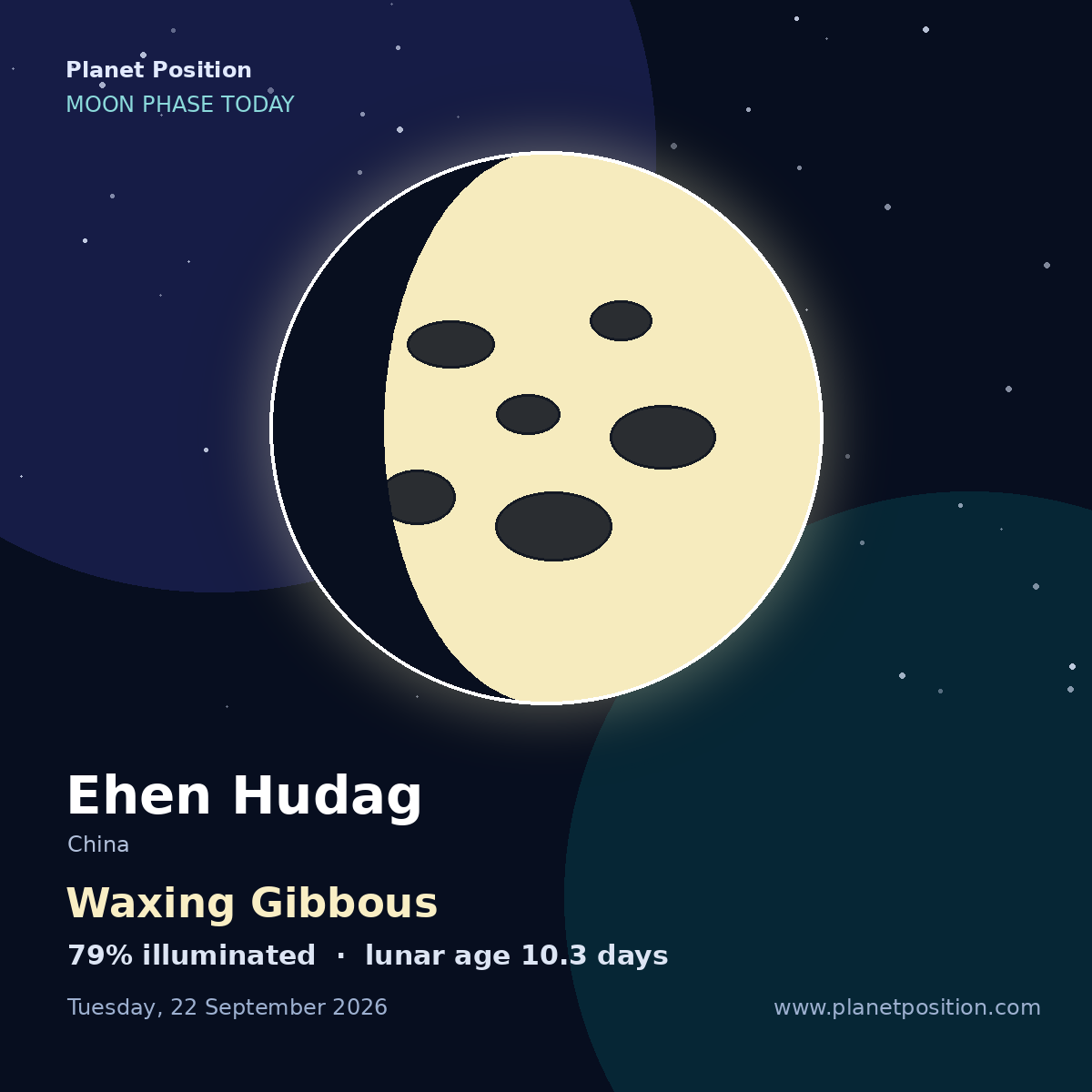 Waxing Gibbous moon shape in Ehen Hudag, 70% illuminated