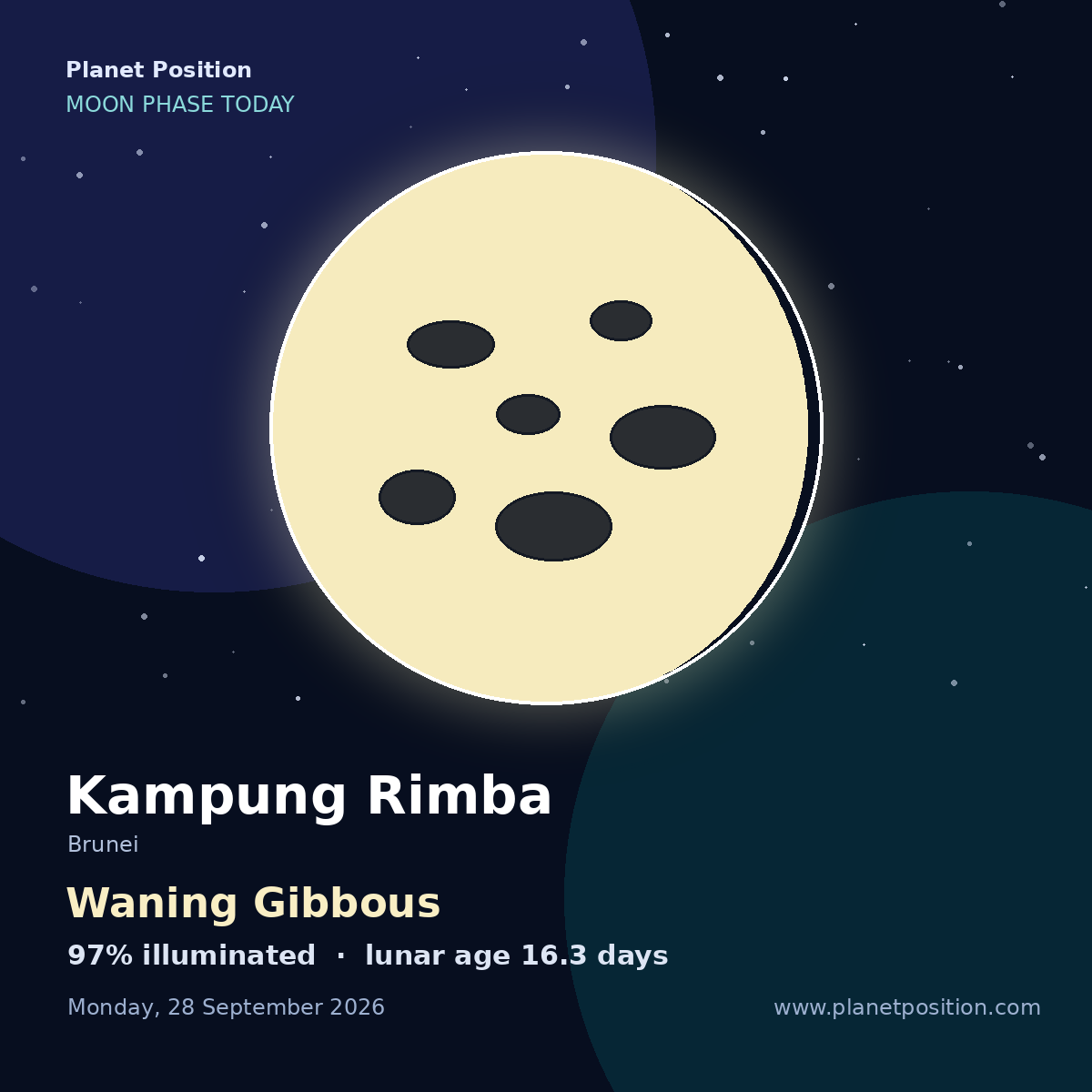 Full Moon moon in Kampung Rimba, 100% illuminated