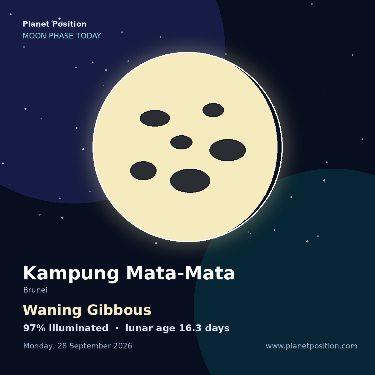 Full Moon moon in Kampung Mata-Mata, 100% illuminated