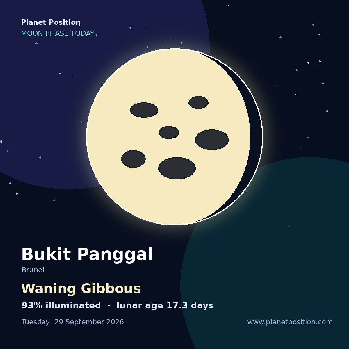 Full Moon moon shape in Bukit Panggal, 100% illuminated