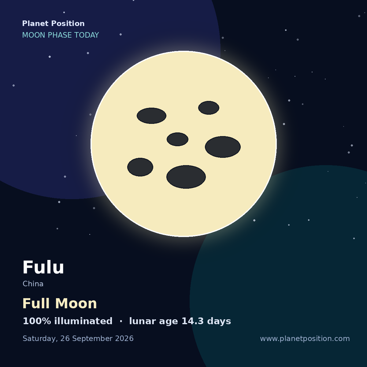 First Quarter moon shape in Fulu, 49% illuminated