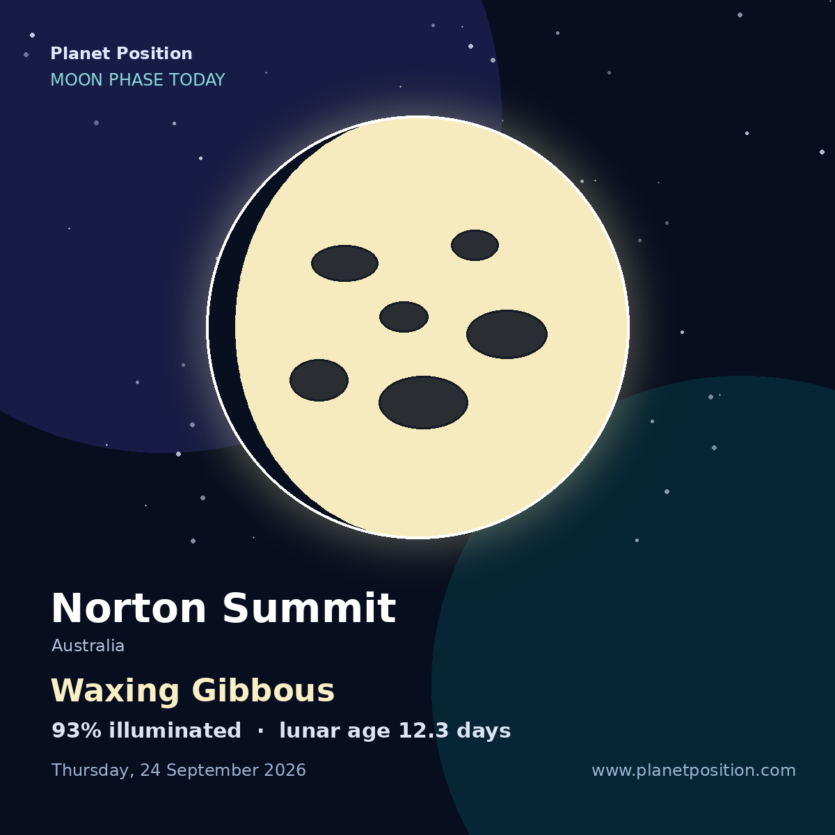 First Quarter moon shape in Norton Summit, 49% illuminated