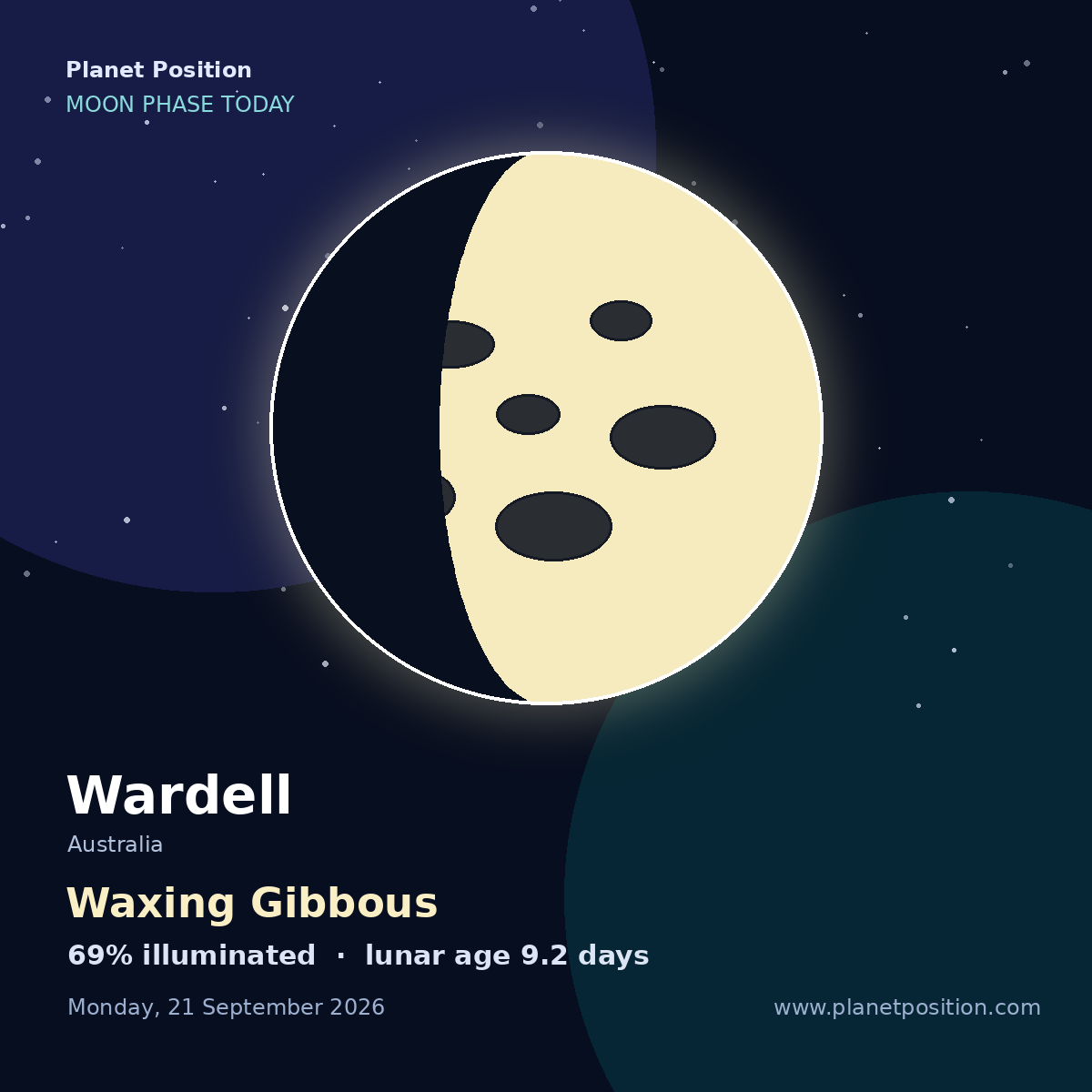 First Quarter moon shape in Wardell, 48% illuminated