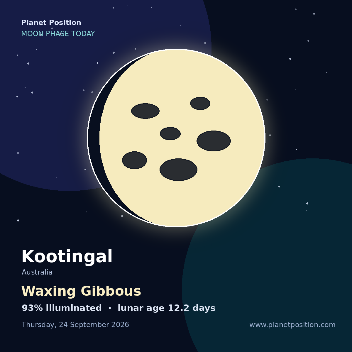 Waxing Gibbous moon shape in Kootingal, 69% illuminated