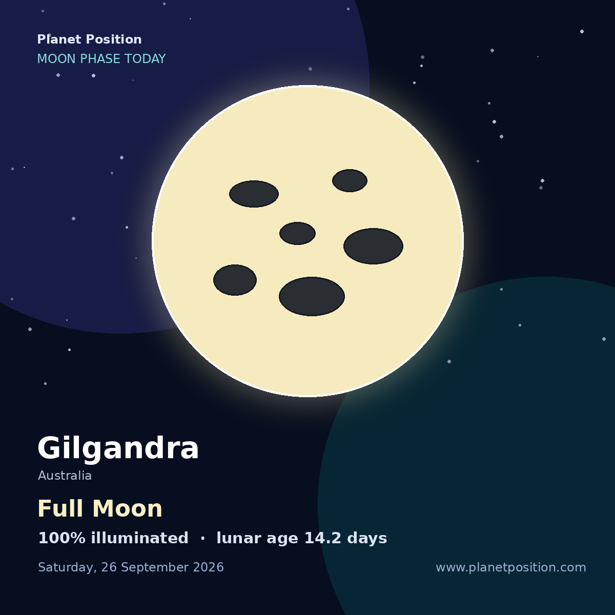 First Quarter moon shape in Gilgandra, 48% illuminated