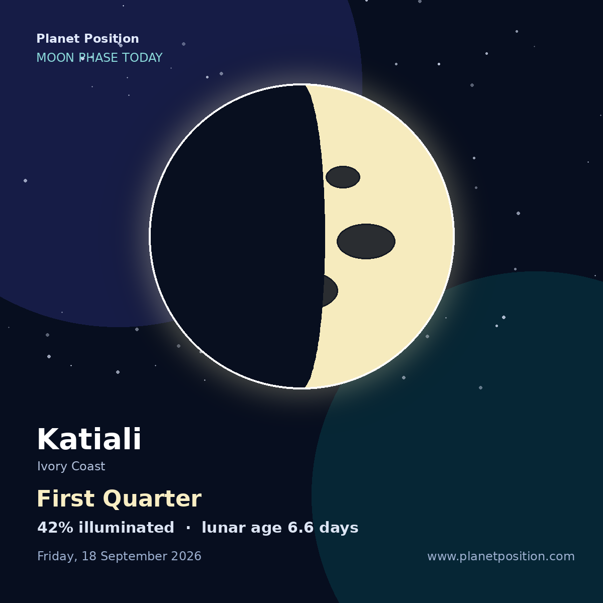 Waxing Crescent moon in Katiali, 32% illuminated