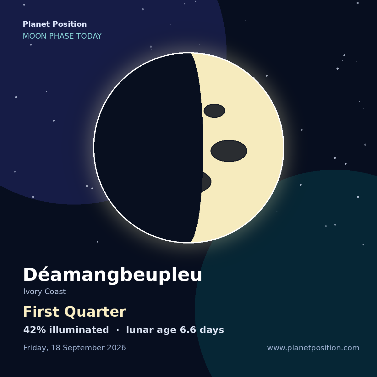 Waxing Crescent moon shape in Déamangbeupleu, 32% illuminated