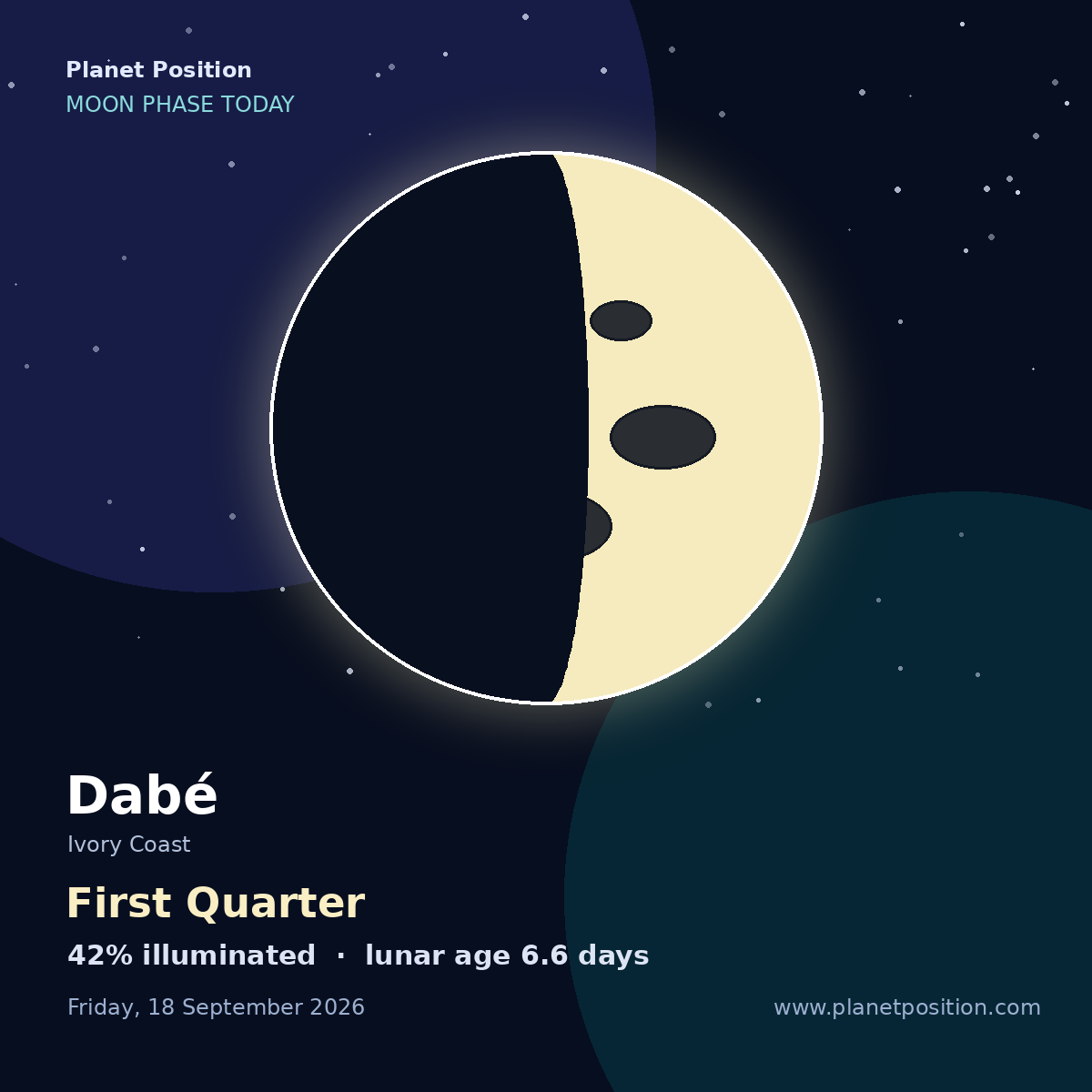 Waxing Crescent moon shape in Dabé, 32% illuminated