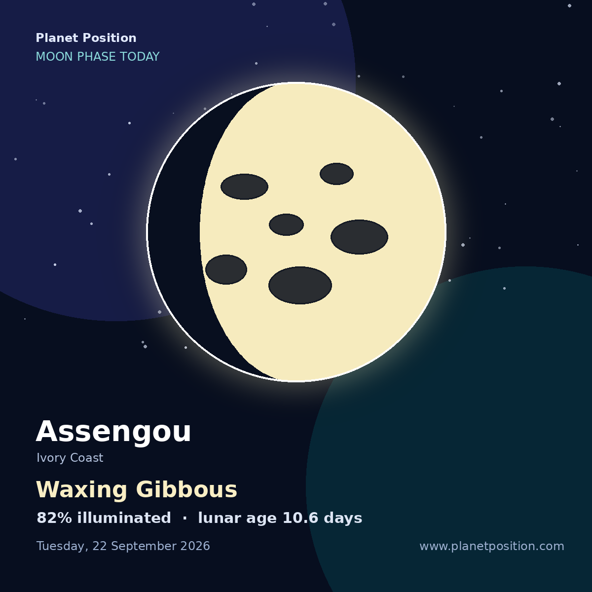 Waxing Crescent moon shape in Assengou, 32% illuminated