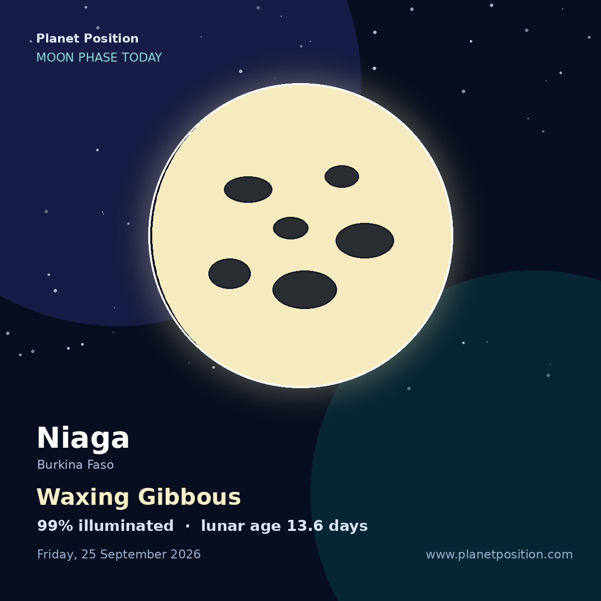 Waxing Gibbous moon shape in Niaga, 99% illuminated