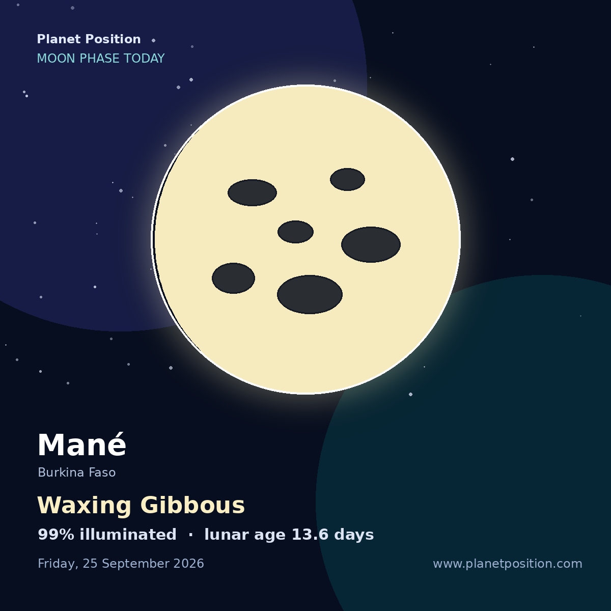 Waxing Gibbous moon shape in Mané, 99% illuminated