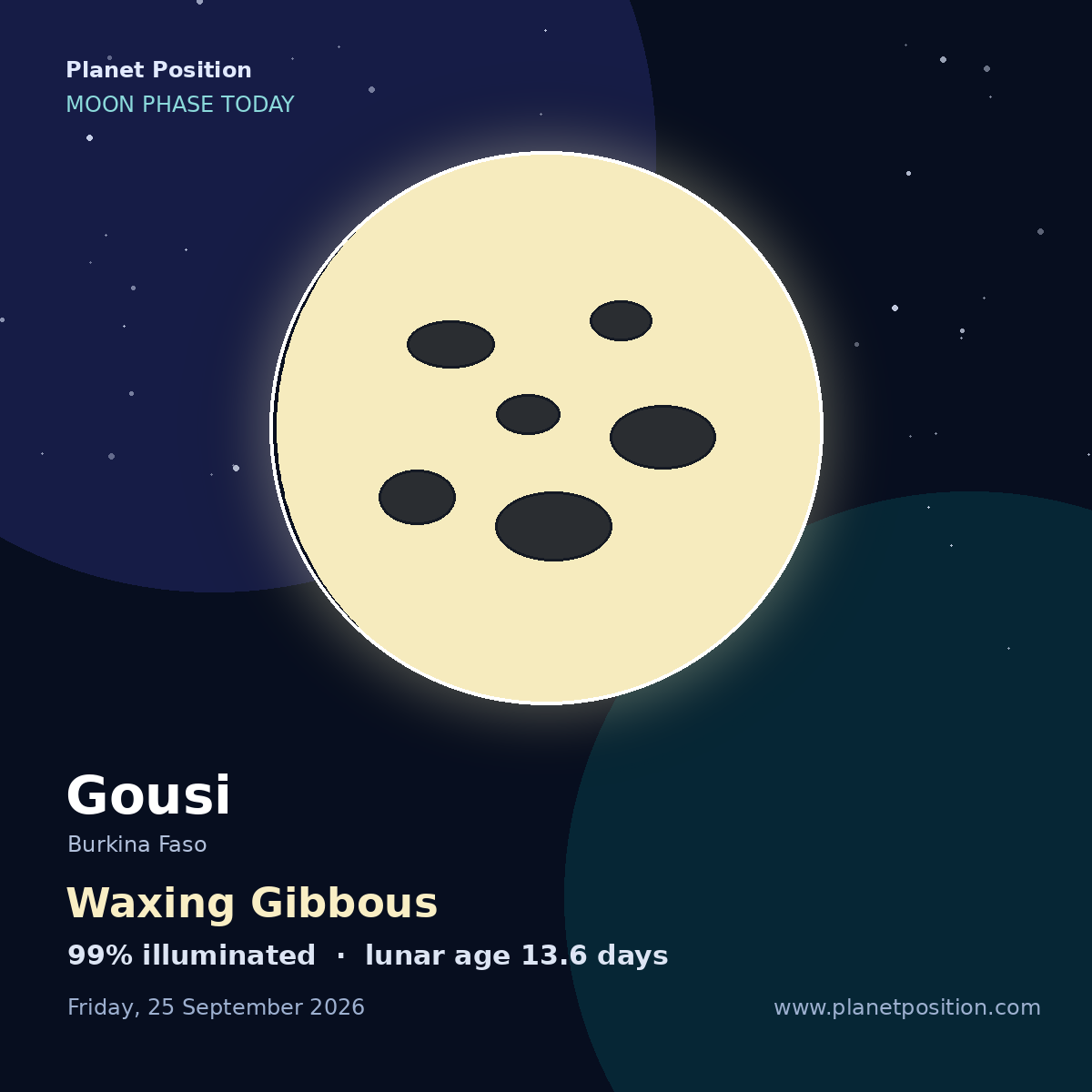 Waxing Gibbous moon shape in Gousi, 99% illuminated