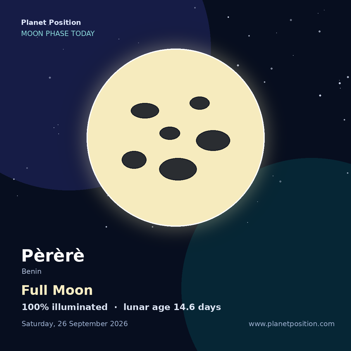 Full Moon moon in Pèrèrè, 100% illuminated