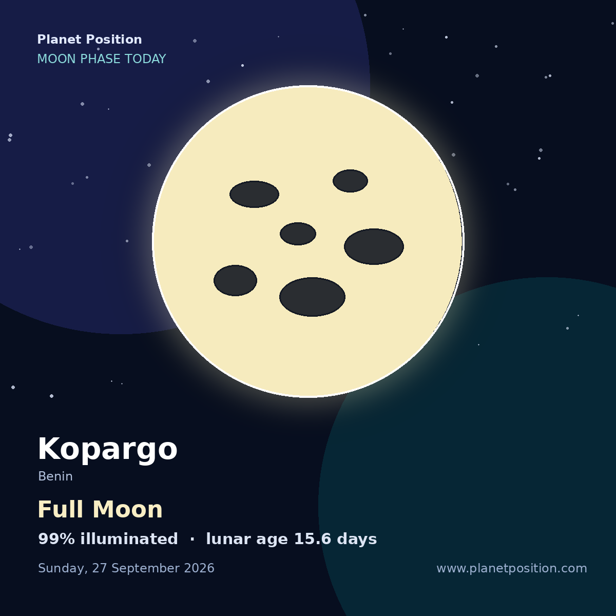 Full Moon moon in Kopargo, 100% illuminated