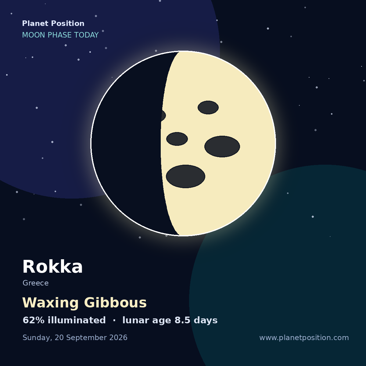 First Quarter moon shape in Rokka, 41% illuminated