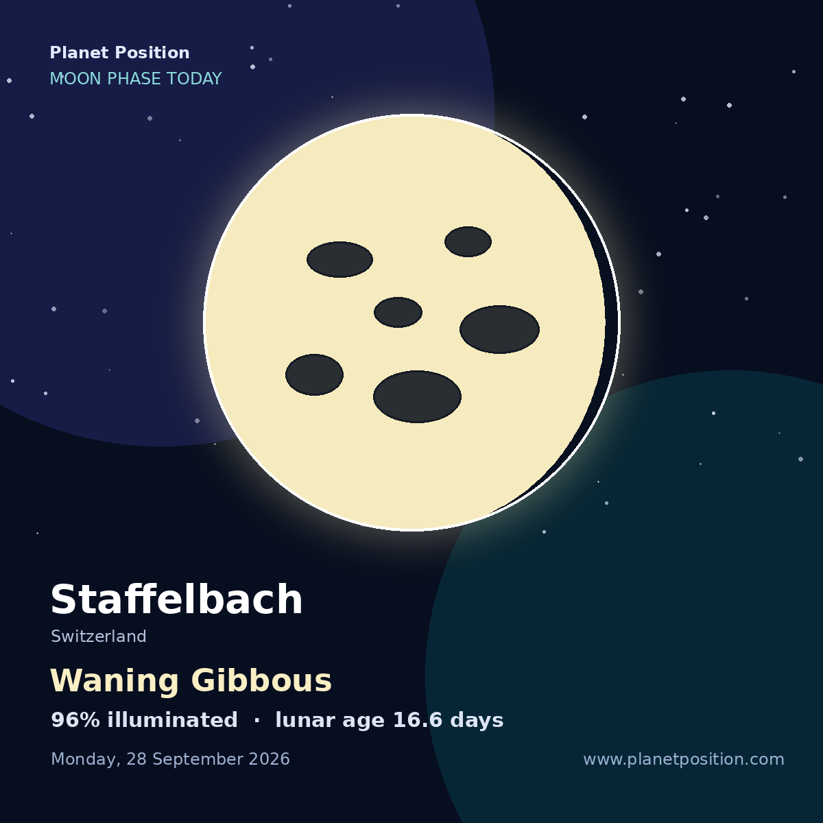 Full Moon moon shape in Staffelbach, 99% illuminated
