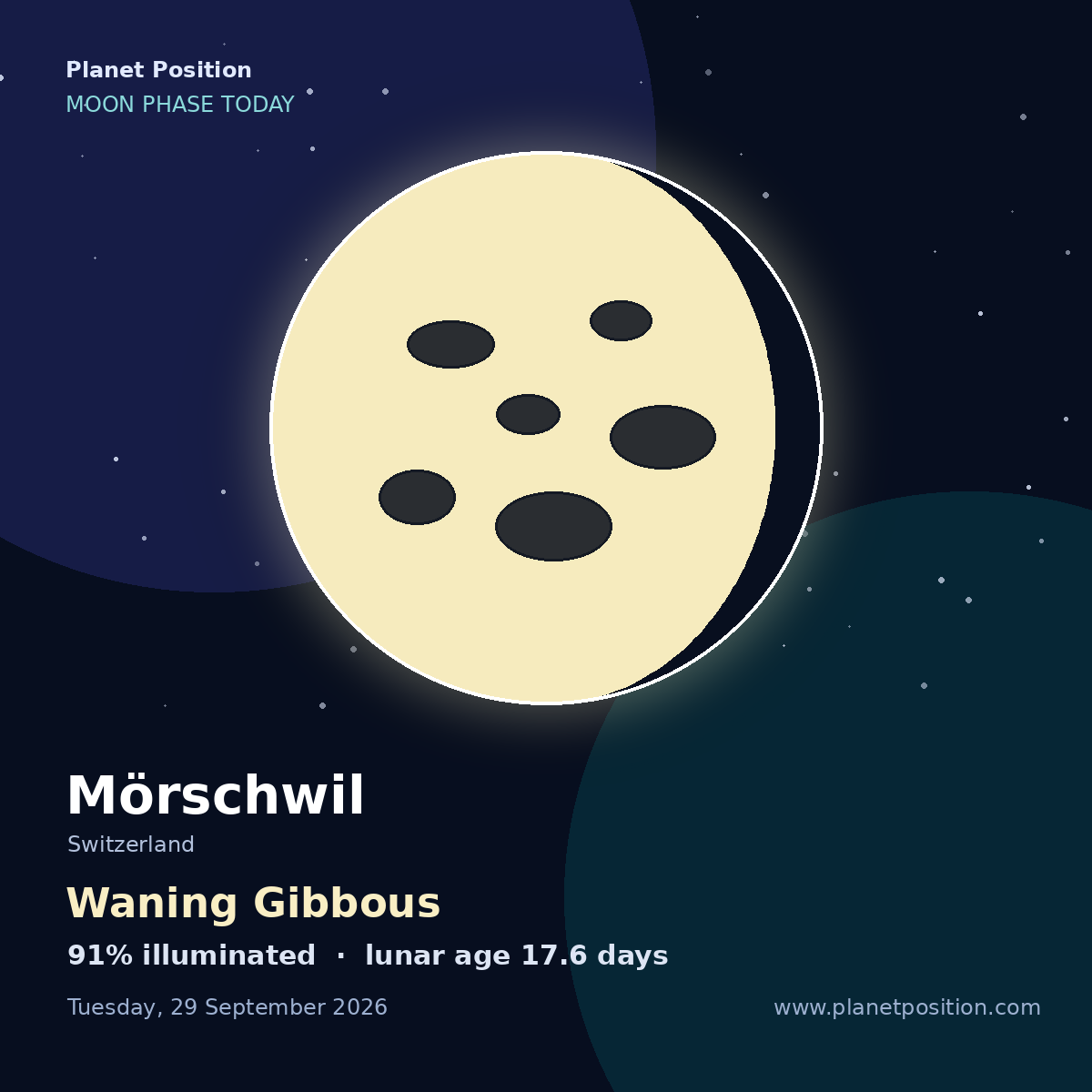 Waning Gibbous moon in Mörschwil, 96% illuminated