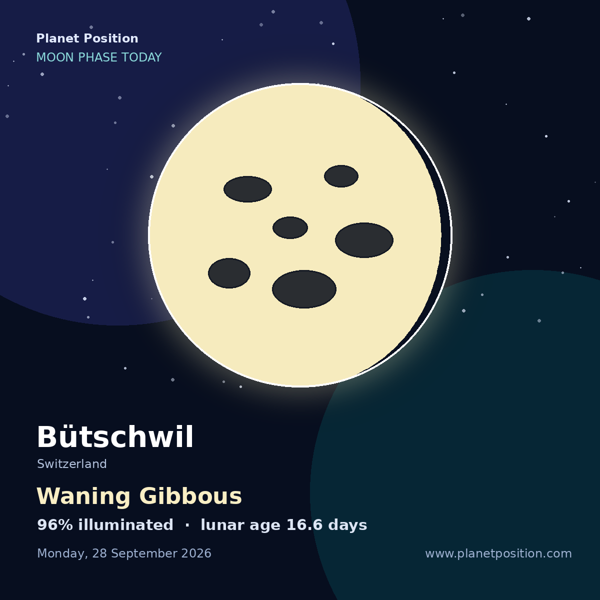 Waning Gibbous moon shape in Bütschwil, 96% illuminated