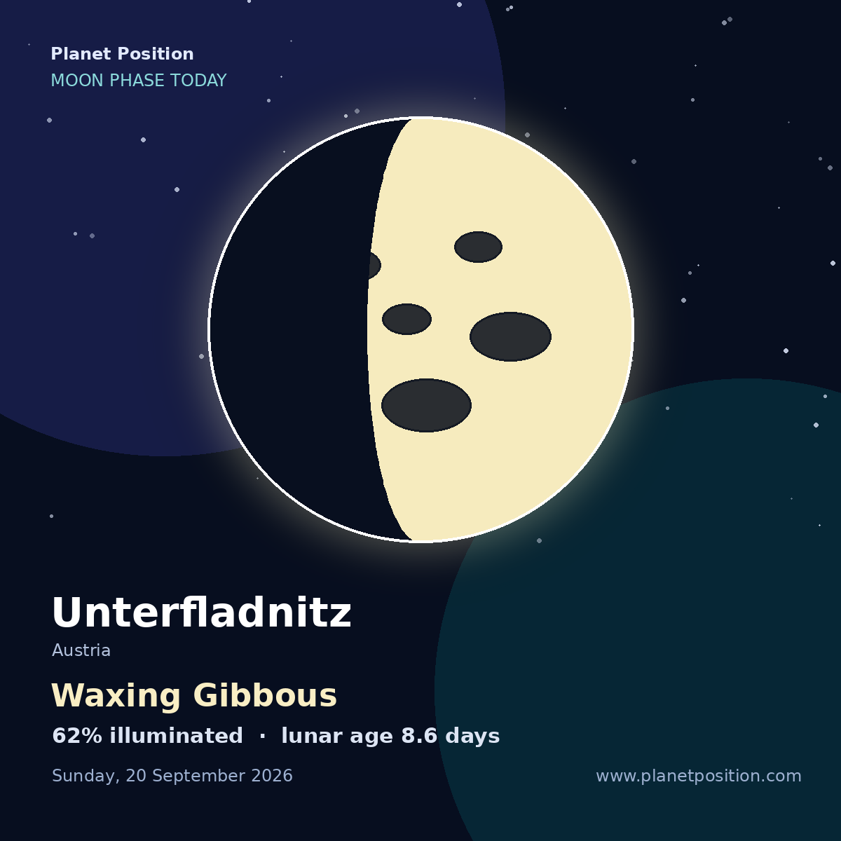 First Quarter moon shape in Unterfladnitz, 52% illuminated