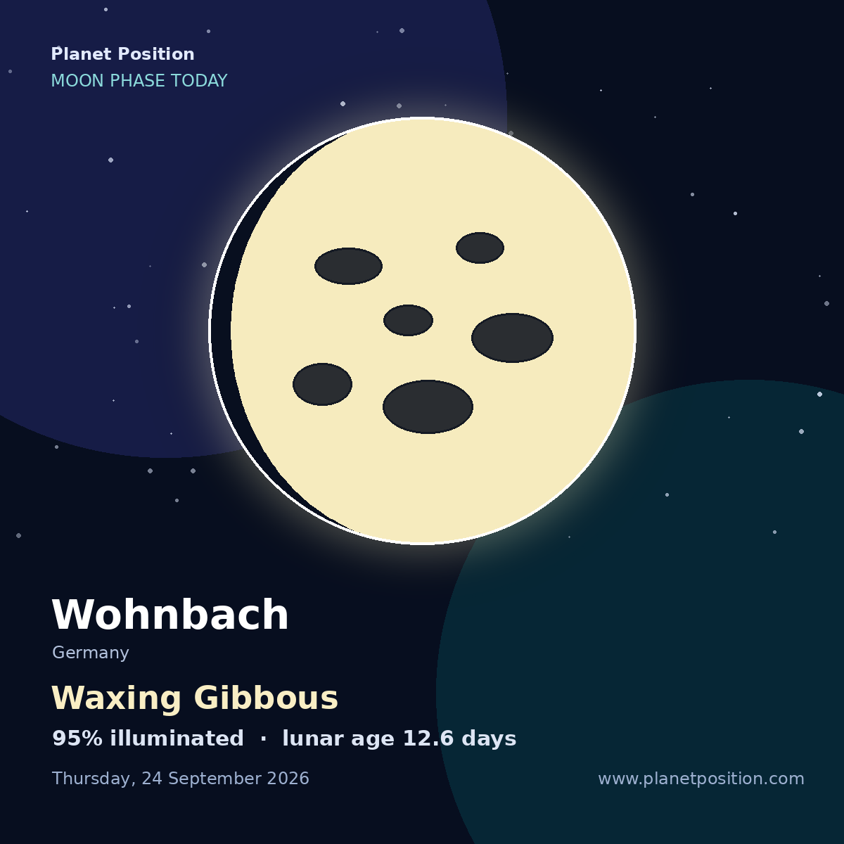 Waxing Gibbous moon in Wohnbach, 62% illuminated